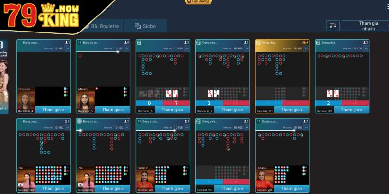 MG Casino 79King Sảnh Cược Trực Tuyến Uy Tín Hàng Đầu Châu Á 1 Sơ lược về sảnh giải trí MG Casino 79King