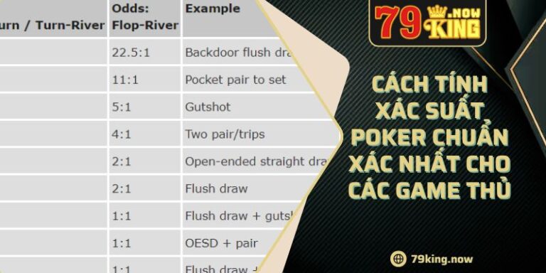 Cách Tính Xác Suất Poker Chuẩn Xác Nhất Cho Các Game Thủ