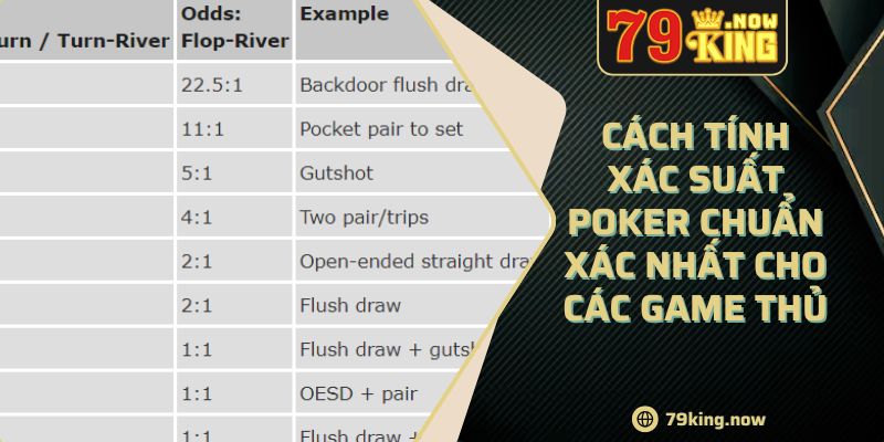 Cách Tính Xác Suất Poker Chuẩn Xác Nhất Cho Các Game Thủ