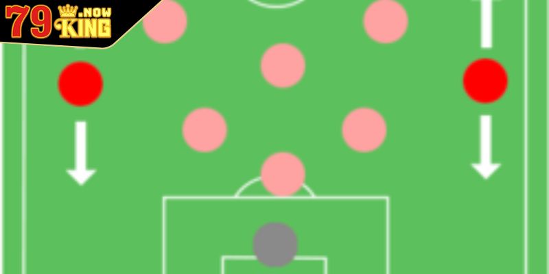 Tìm hiểu khái quát hậu vệ là gì?