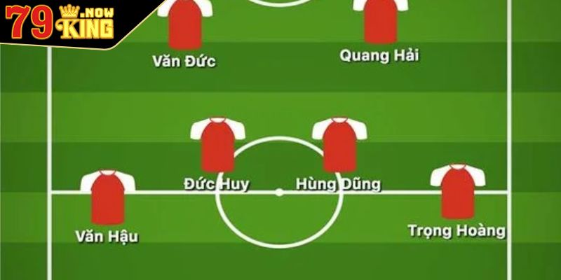 Tìm hiểu tổng quan về tiền vệ trung tâm